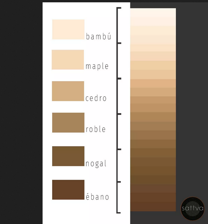Maquillaje en polvo