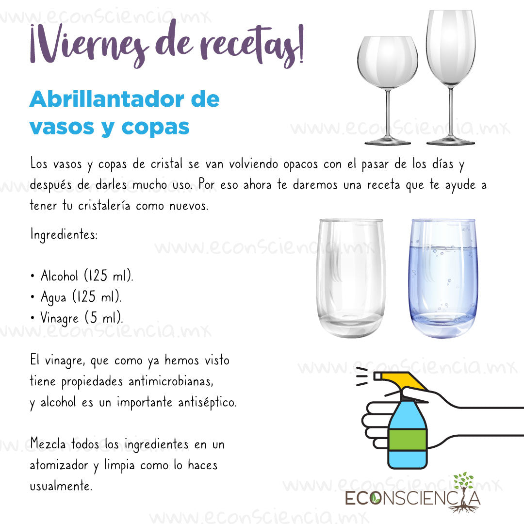 Viernes de recetas - Abrillantador de vasos y copas