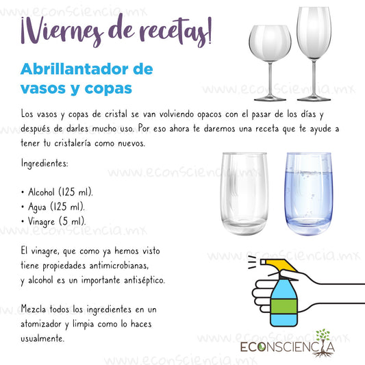 Viernes de recetas - Abrillantador de vasos y copas