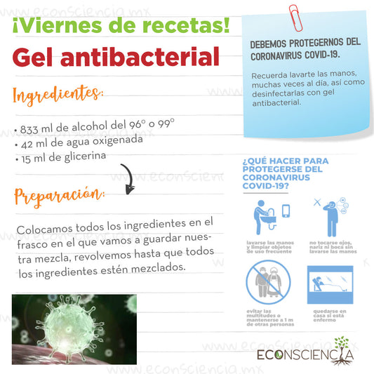 Viernes de recetas - Gel antibacterial