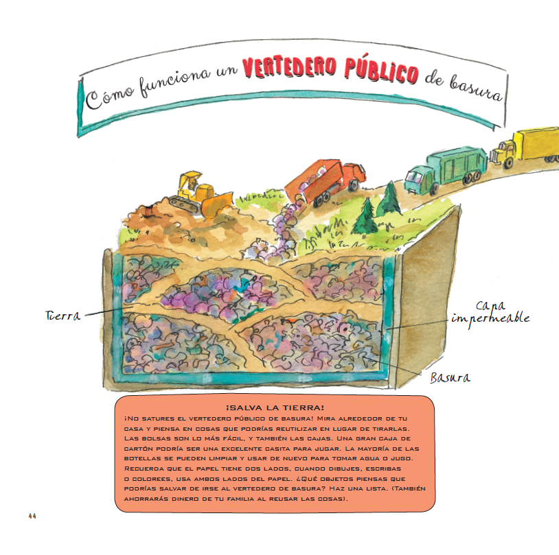 Libro "Introducción al medio ambiente para niños"